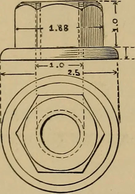 An illustration from Appletons' cyclopædia of technical drawing, 1896, leaf 268