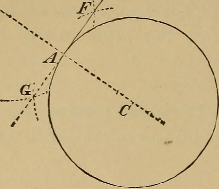 An illustration from Appletons' cyclopædia of technical drawing, 1896, leaf 27