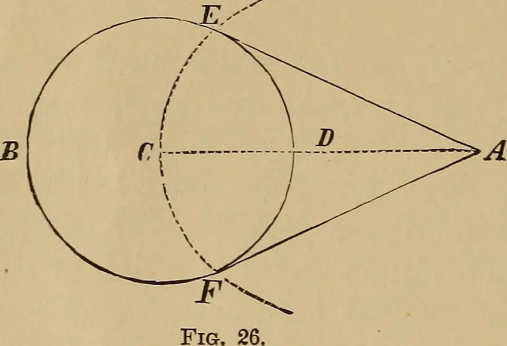 An illustration from Appletons' cyclopædia of technical drawing, 1896, leaf 27