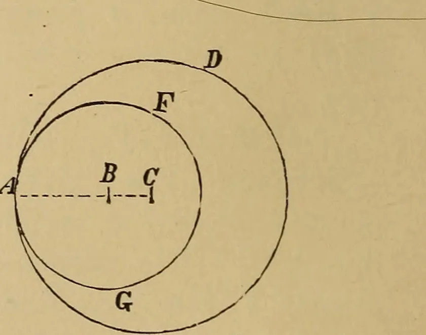 An illustration from Appletons' cyclopædia of technical drawing, 1896, leaf 27