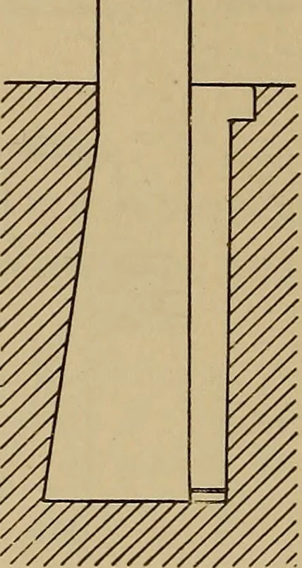 An illustration from Appletons' cyclopædia of technical drawing, 1896, leaf 271