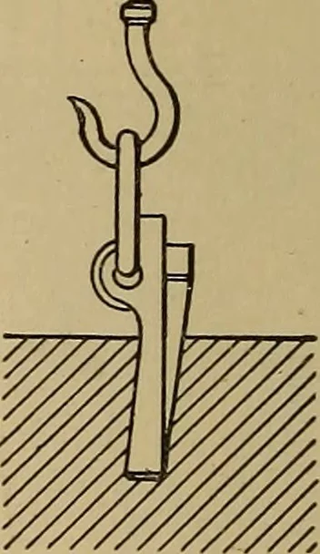 An illustration from Appletons' cyclopædia of technical drawing, 1896, leaf 271