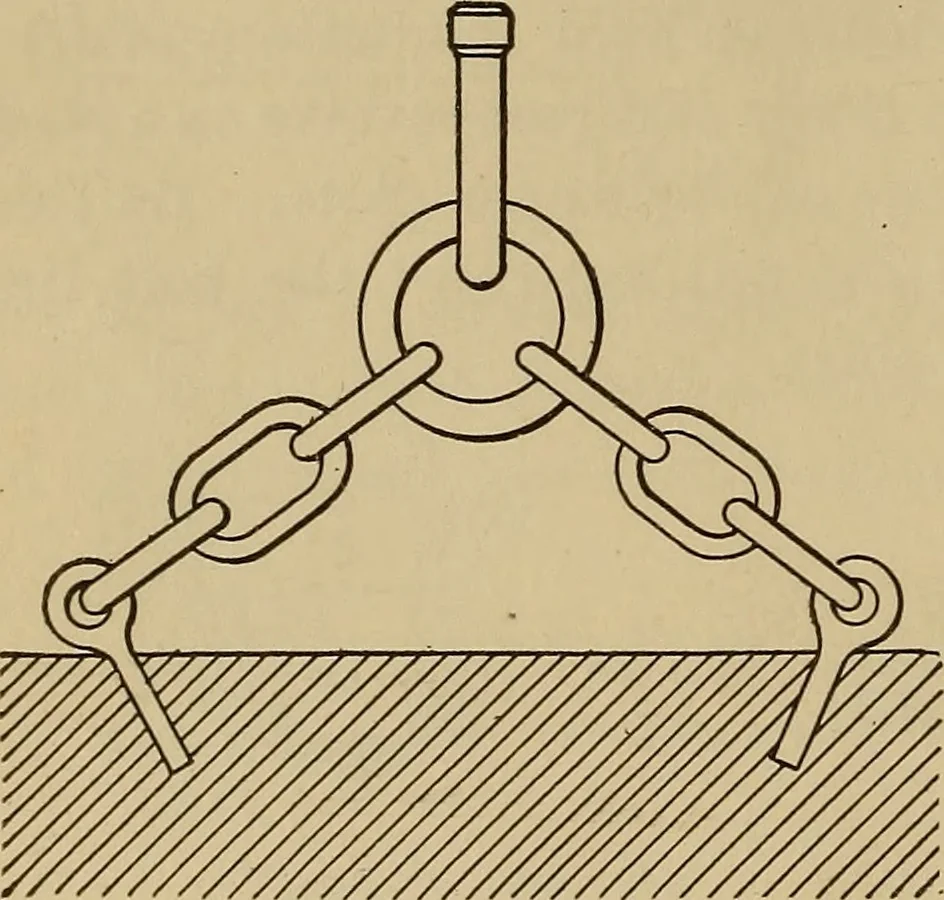 An illustration from Appletons' cyclopædia of technical drawing, 1896, leaf 271