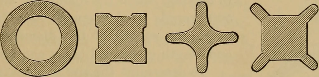 An illustration from Appletons' cyclopædia of technical drawing, 1896, leaf 274