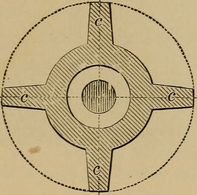 An illustration from Appletons' cyclopædia of technical drawing, 1896, leaf 276