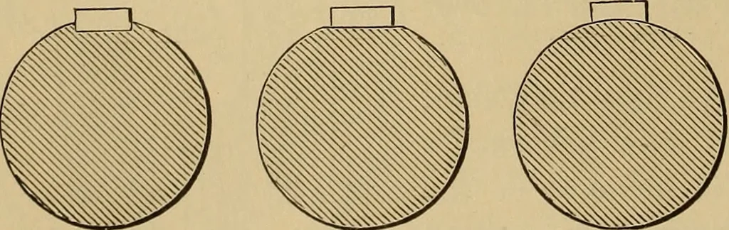 An illustration from Appletons' cyclopædia of technical drawing, 1896, leaf 277