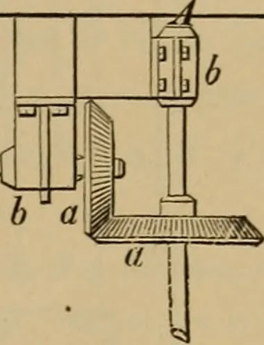 An illustration from Appletons' cyclopædia of technical drawing, 1896, leaf 280