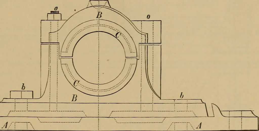 An illustration from Appletons' cyclopædia of technical drawing, 1896, leaf 280