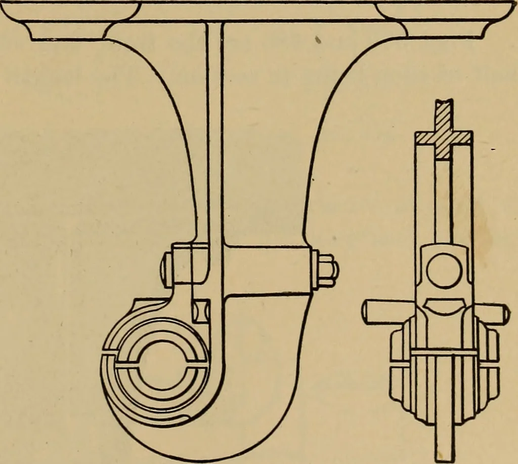 An illustration from Appletons' cyclopædia of technical drawing, 1896, leaf 282