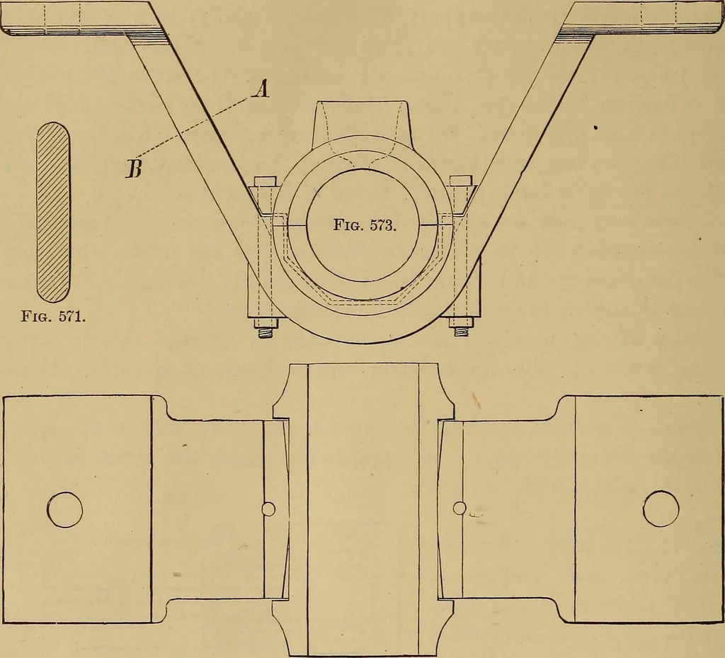 An illustration from Appletons' cyclopædia of technical drawing, 1896, leaf 283