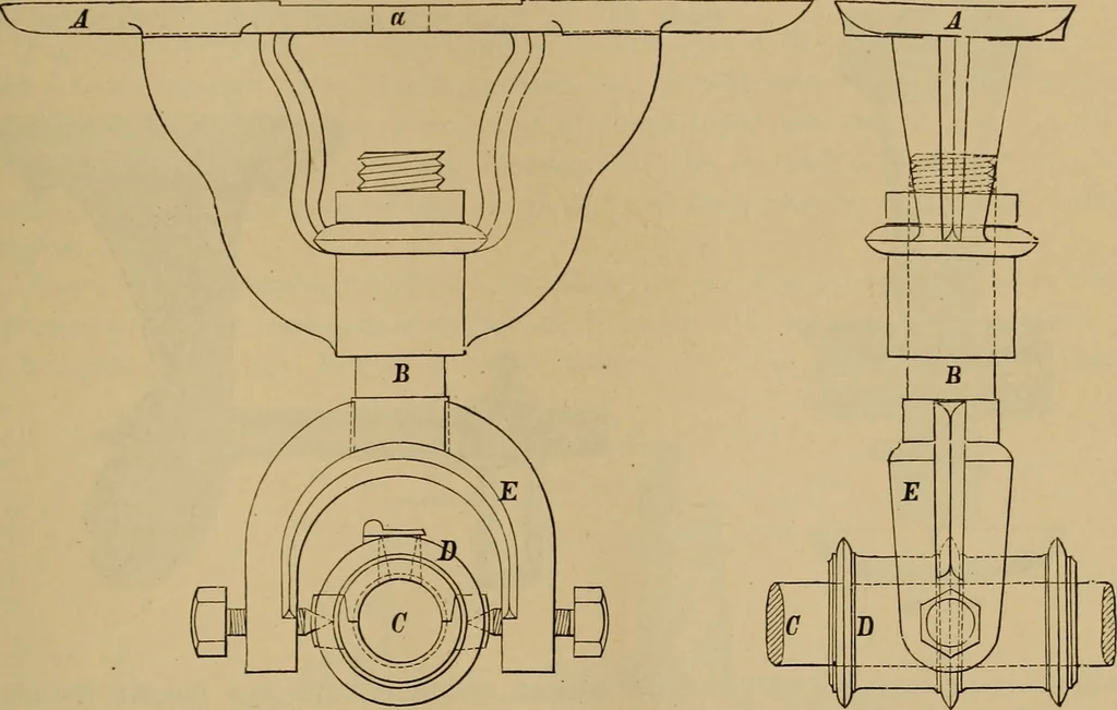 An illustration from Appletons' cyclopædia of technical drawing, 1896, leaf 284