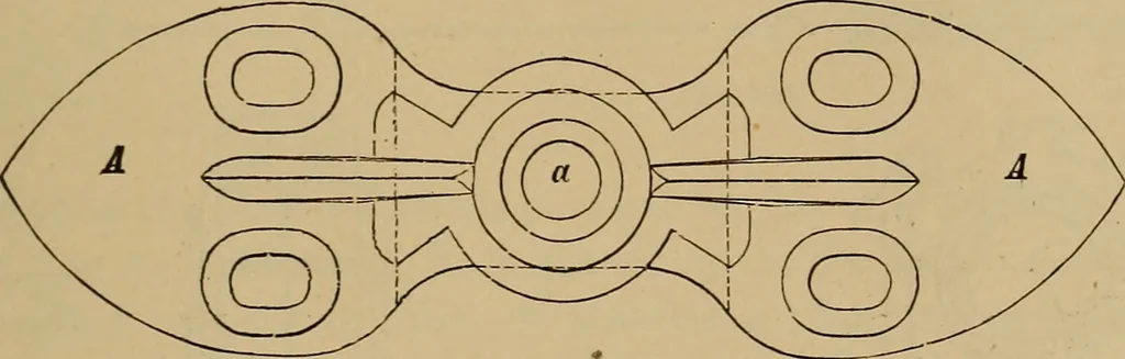 An illustration from Appletons' cyclopædia of technical drawing, 1896, leaf 284