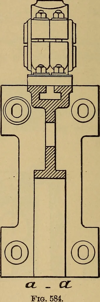 An illustration from Appletons' cyclopædia of technical drawing, 1896, leaf 285