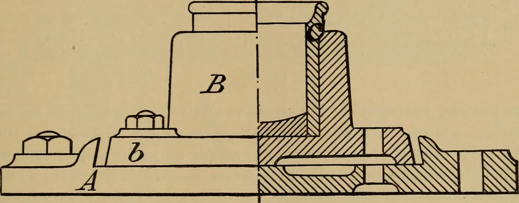 An illustration from Appletons' cyclopædia of technical drawing, 1896, leaf 286