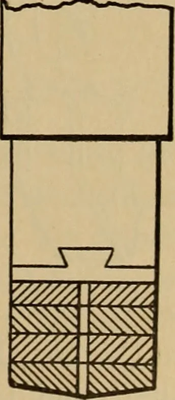 An illustration from Appletons' cyclopædia of technical drawing, 1896, leaf 286