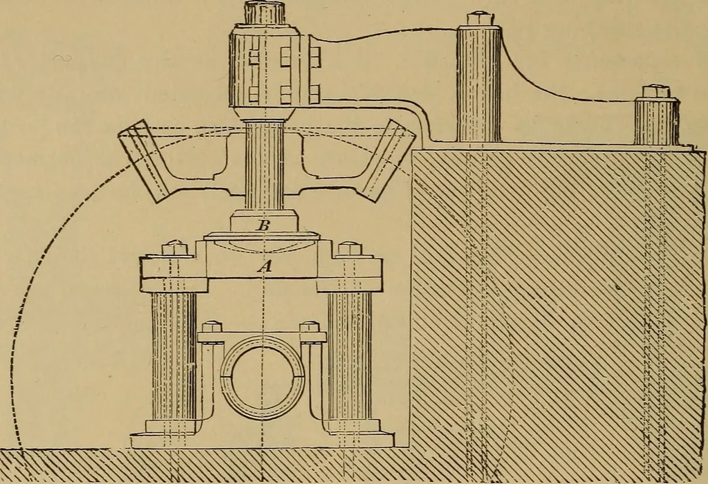 An illustration from Appletons' cyclopædia of technical drawing, 1896, leaf 287