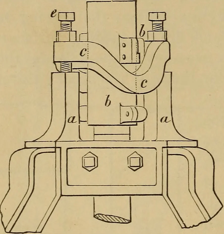 An illustration from Appletons' cyclopædia of technical drawing, 1896, leaf 287