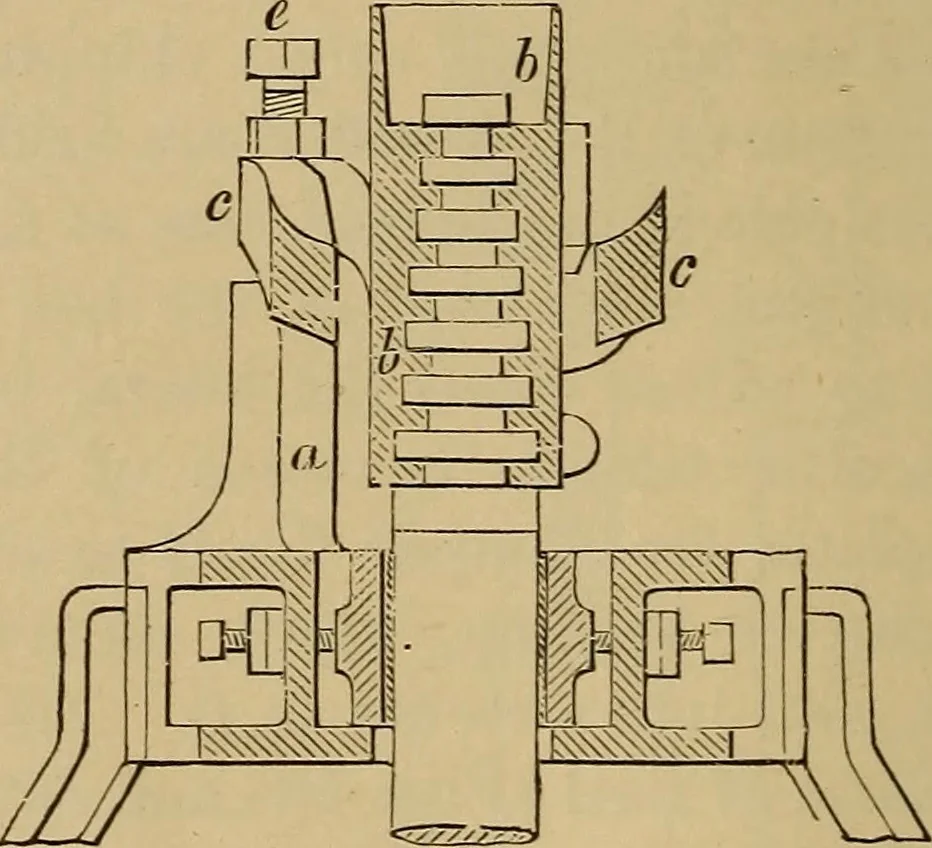 An illustration from Appletons' cyclopædia of technical drawing, 1896, leaf 287