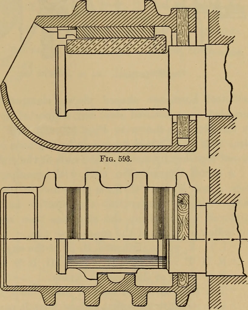 An illustration from Appletons' cyclopædia of technical drawing, 1896, leaf 288