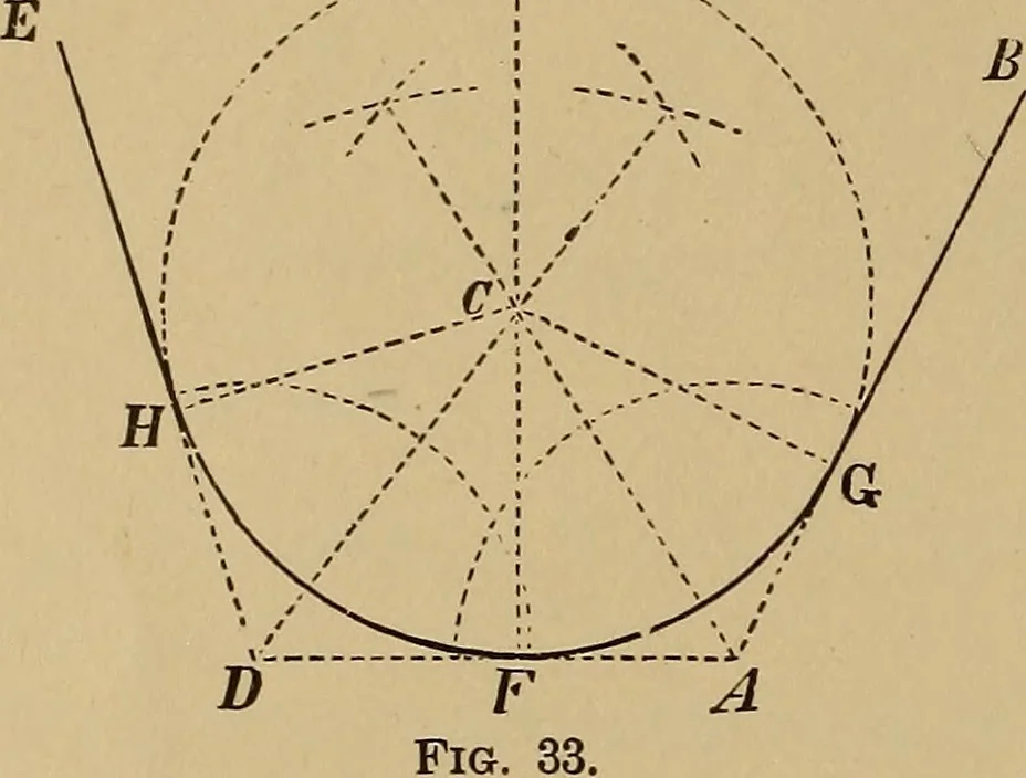 An illustration from Appletons' cyclopædia of technical drawing, 1896, leaf 29