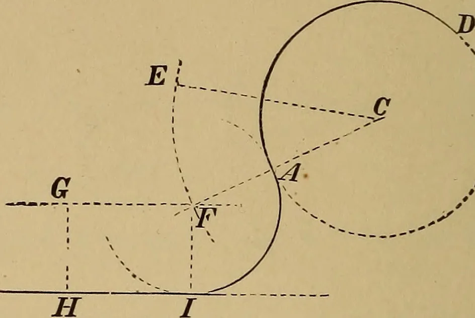 An illustration from Appletons' cyclopædia of technical drawing, 1896, leaf 29