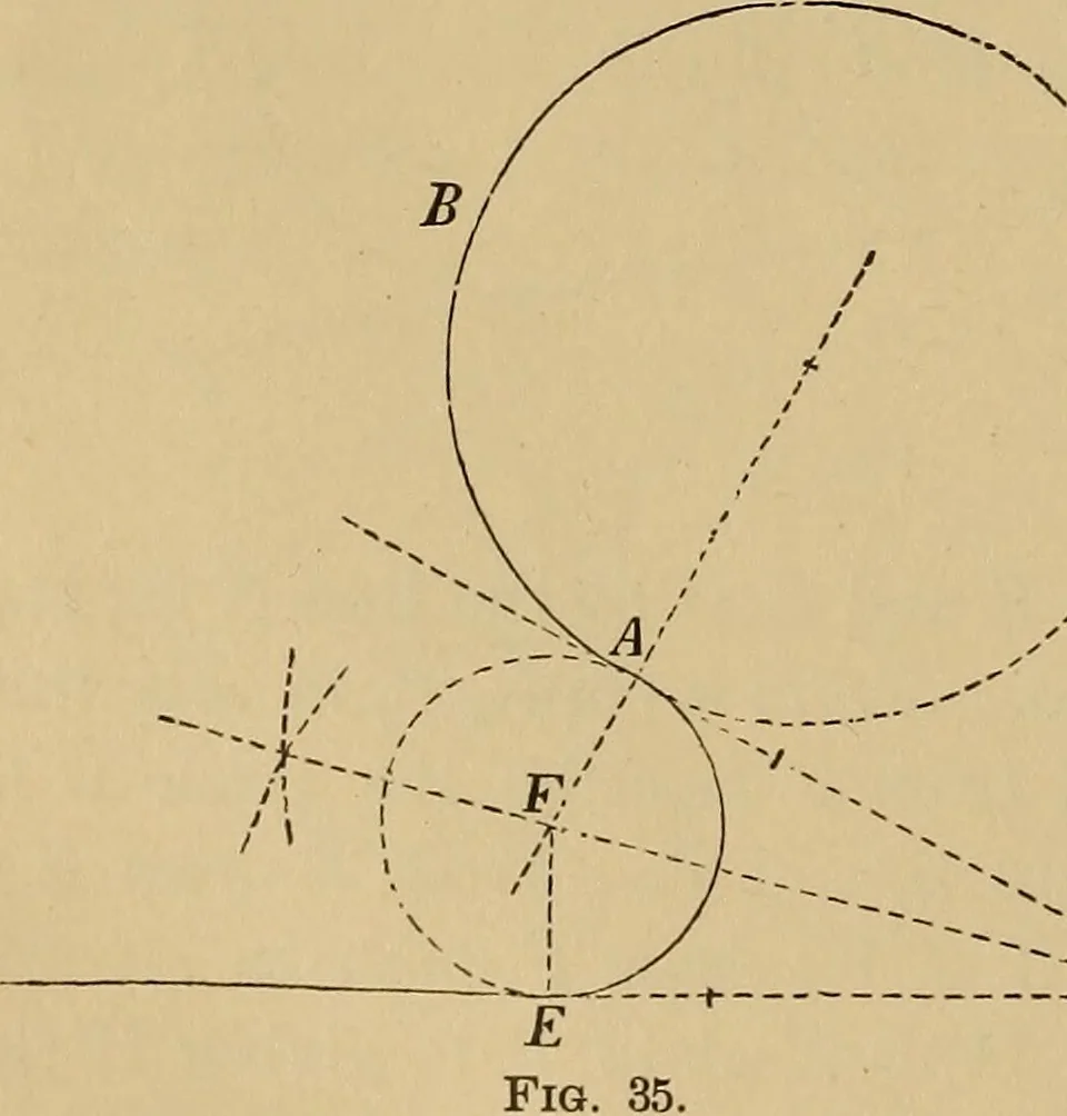An illustration from Appletons' cyclopædia of technical drawing, 1896, leaf 29