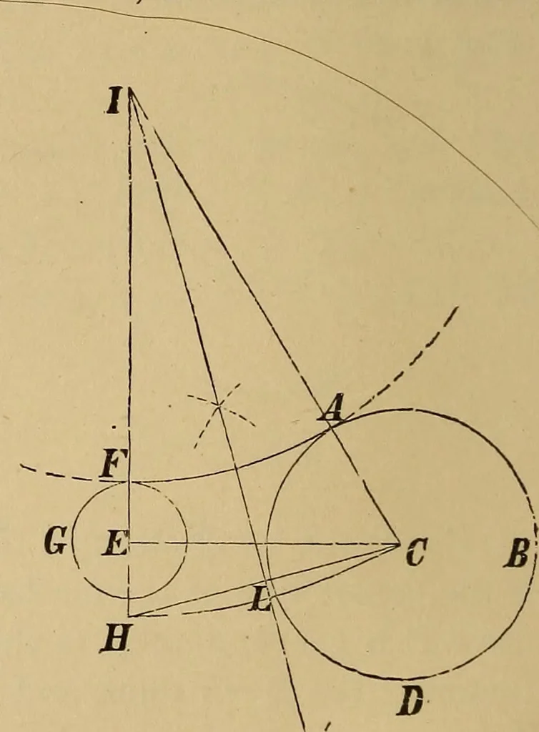 An illustration from Appletons' cyclopædia of technical drawing, 1896, leaf 29