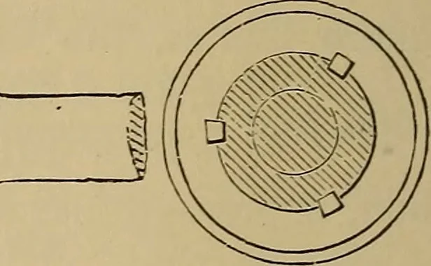 An illustration from Appletons' cyclopædia of technical drawing, 1896, leaf 291