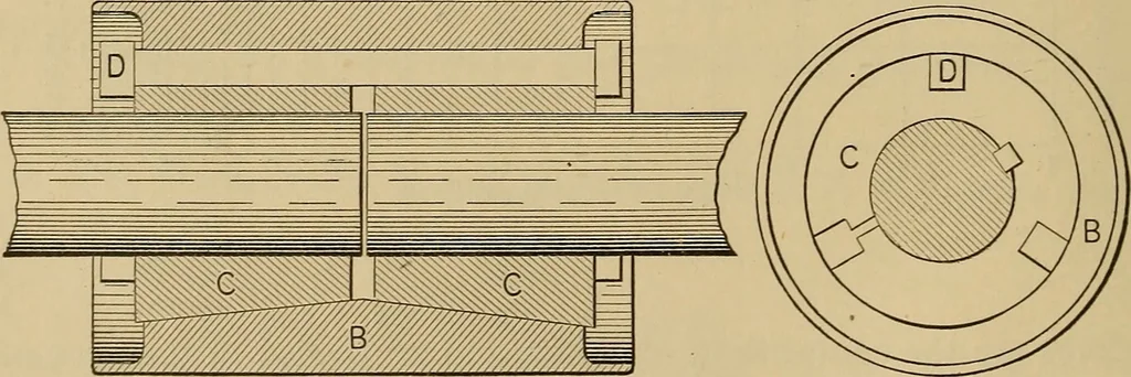 An illustration from Appletons' cyclopædia of technical drawing, 1896, leaf 291
