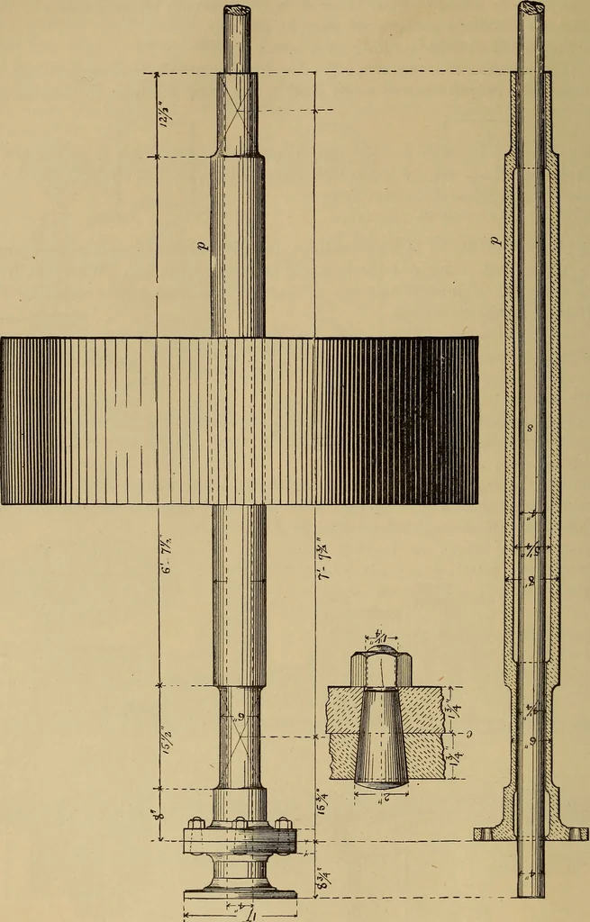An illustration from Appletons' cyclopædia of technical drawing, 1896, leaf 293