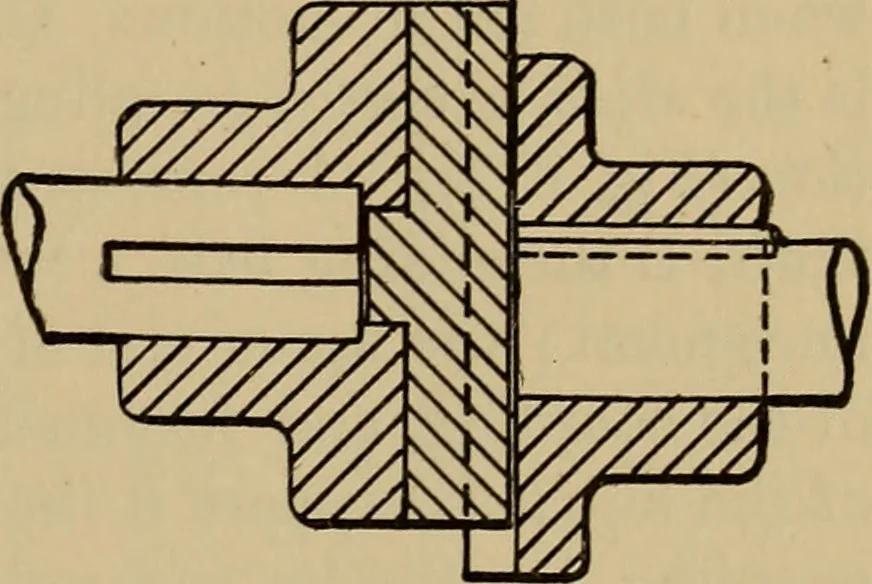 An illustration from Appletons' cyclopædia of technical drawing, 1896, leaf 294