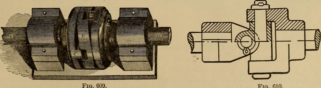 An illustration from Appletons' cyclopædia of technical drawing, 1896, leaf 294