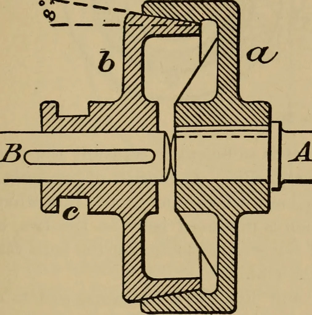 An illustration from Appletons' cyclopædia of technical drawing, 1896, leaf 296
