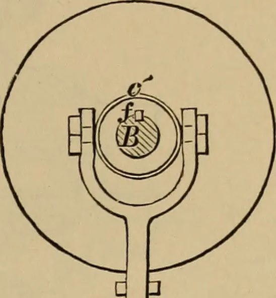 An illustration from Appletons' cyclopædia of technical drawing, 1896, leaf 296