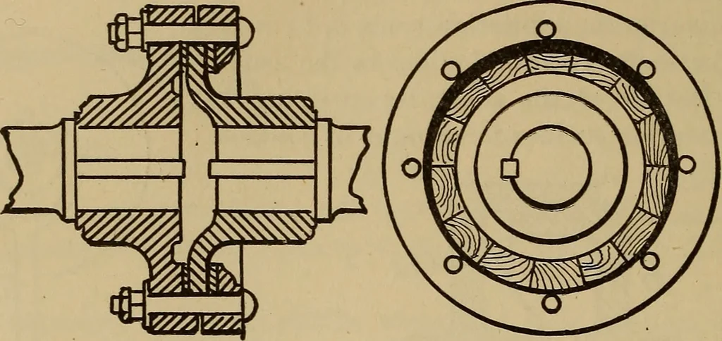 An illustration from Appletons' cyclopædia of technical drawing, 1896, leaf 297