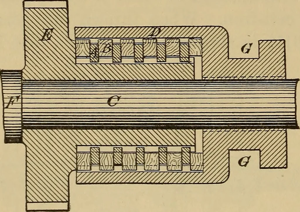 An illustration from Appletons' cyclopædia of technical drawing, 1896, leaf 297