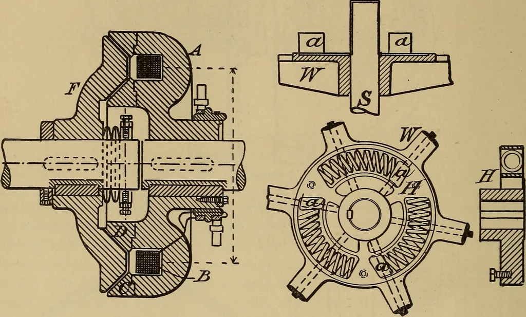 An illustration from Appletons' cyclopædia of technical drawing, 1896, leaf 299