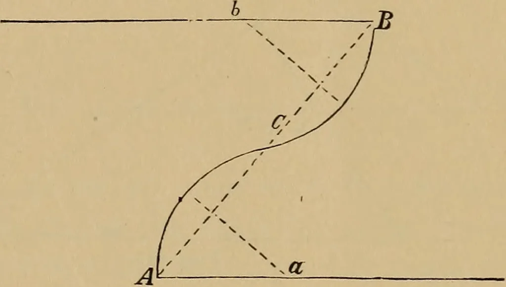 An illustration from Appletons' cyclopædia of technical drawing, 1896, leaf 30