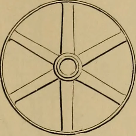 An illustration from Appletons' cyclopædia of technical drawing, 1896, leaf 300