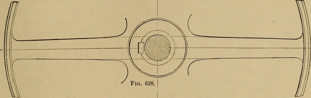 An illustration from Appletons' cyclopædia of technical drawing, 1896, leaf 300