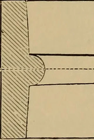 An illustration from Appletons' cyclopædia of technical drawing, 1896, leaf 300
