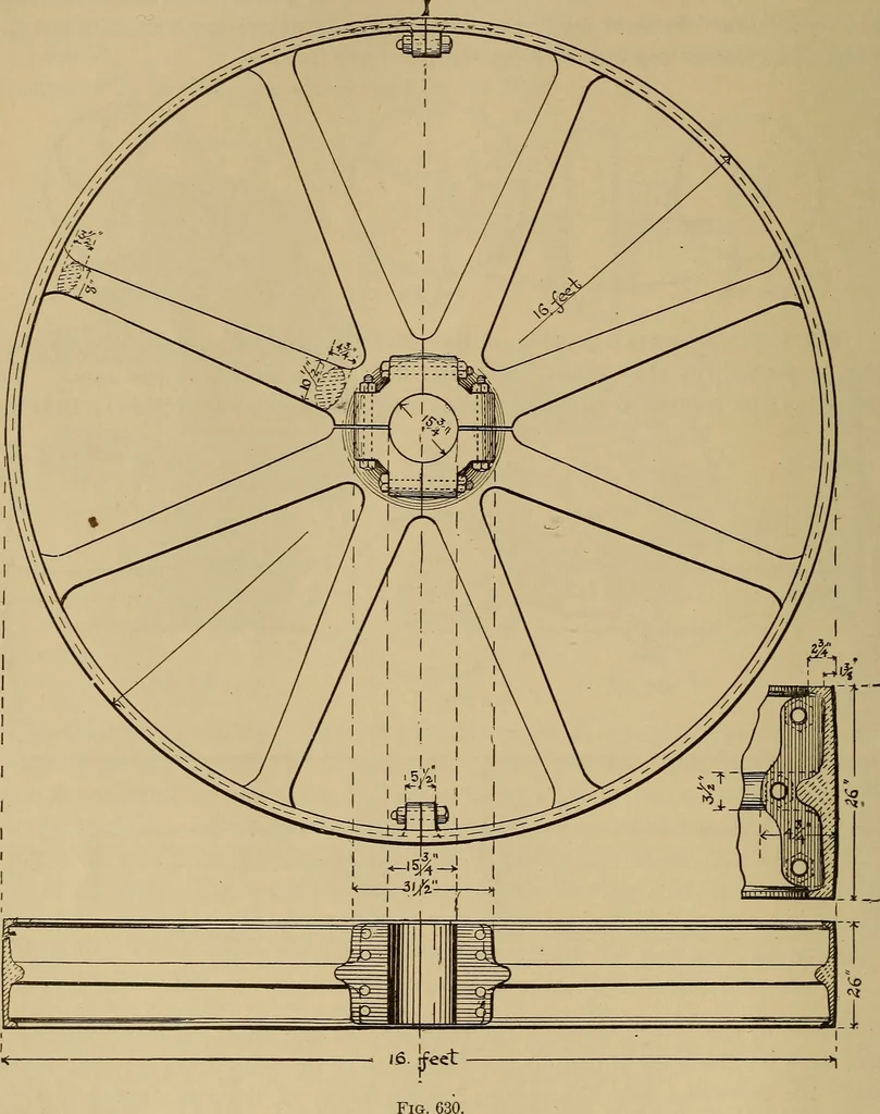 An illustration from Appletons' cyclopædia of technical drawing, 1896, leaf 301