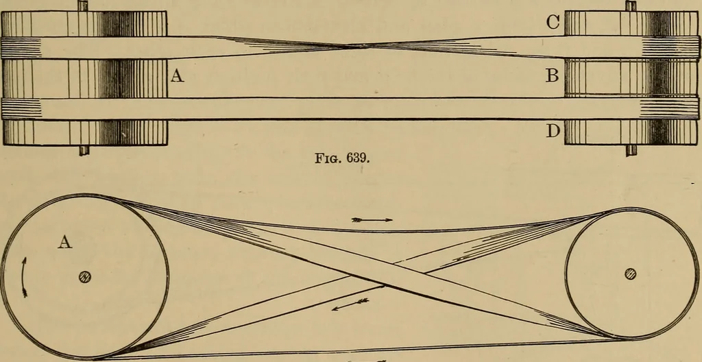 An illustration from Appletons' cyclopædia of technical drawing, 1896, leaf 304