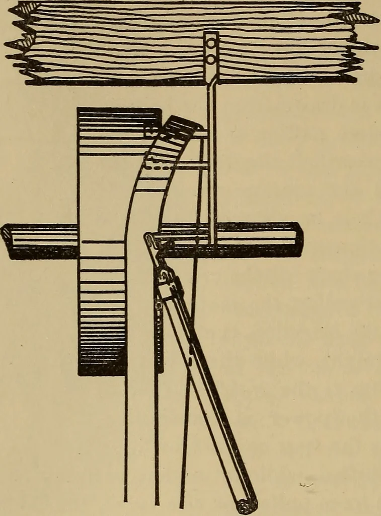 An illustration from Appletons' cyclopædia of technical drawing, 1896, leaf 305