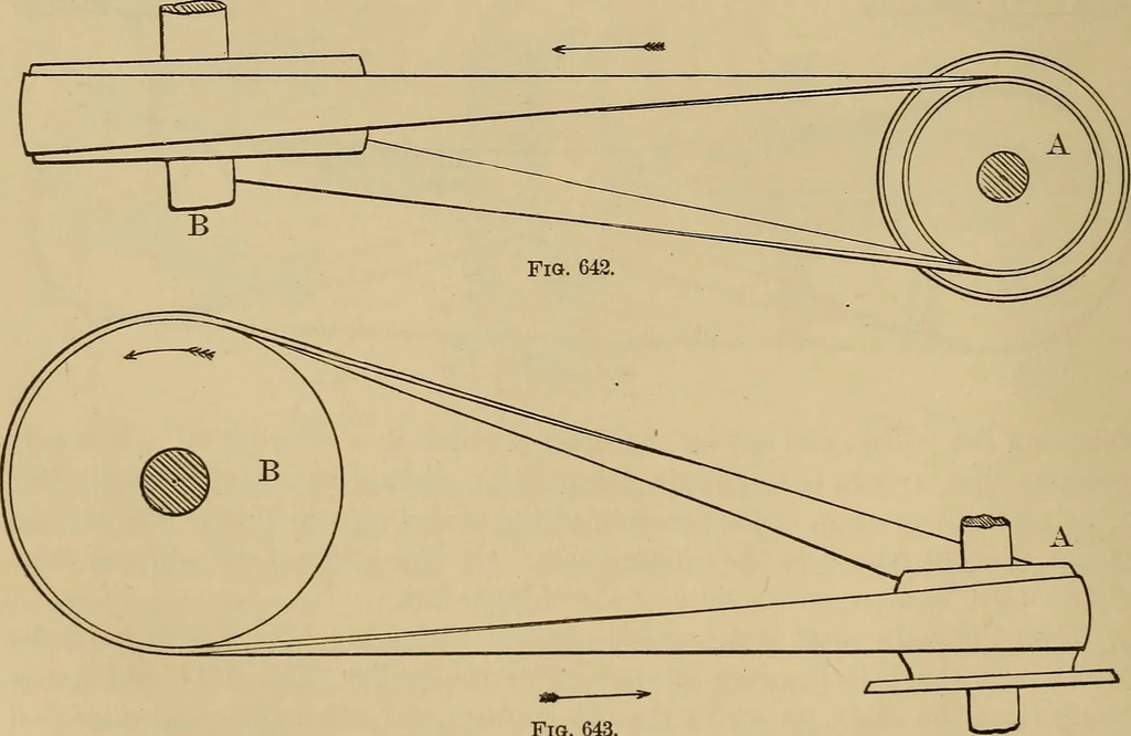 An illustration from Appletons' cyclopædia of technical drawing, 1896, leaf 305