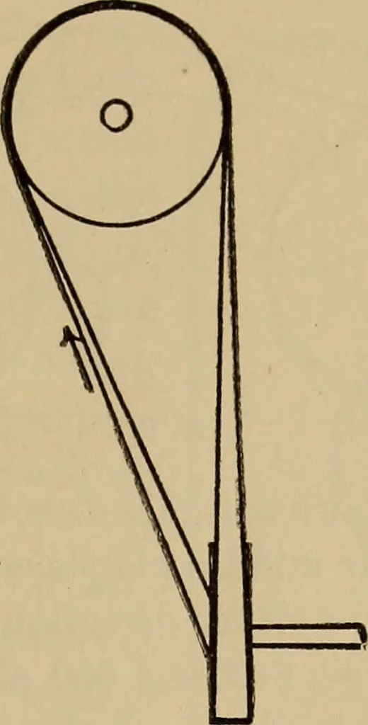 An illustration from Appletons' cyclopædia of technical drawing, 1896, leaf 306