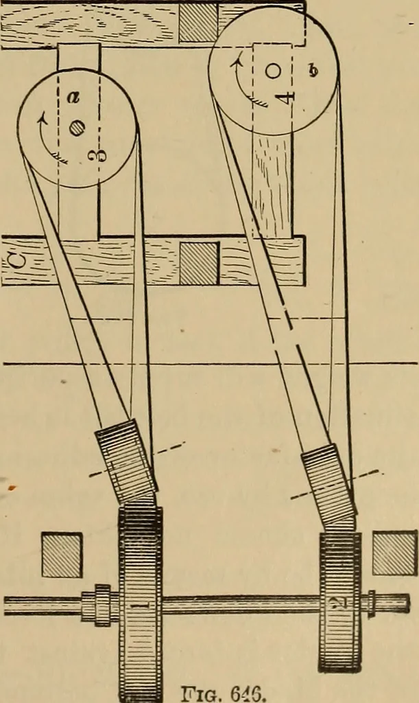 An illustration from Appletons' cyclopædia of technical drawing, 1896, leaf 306