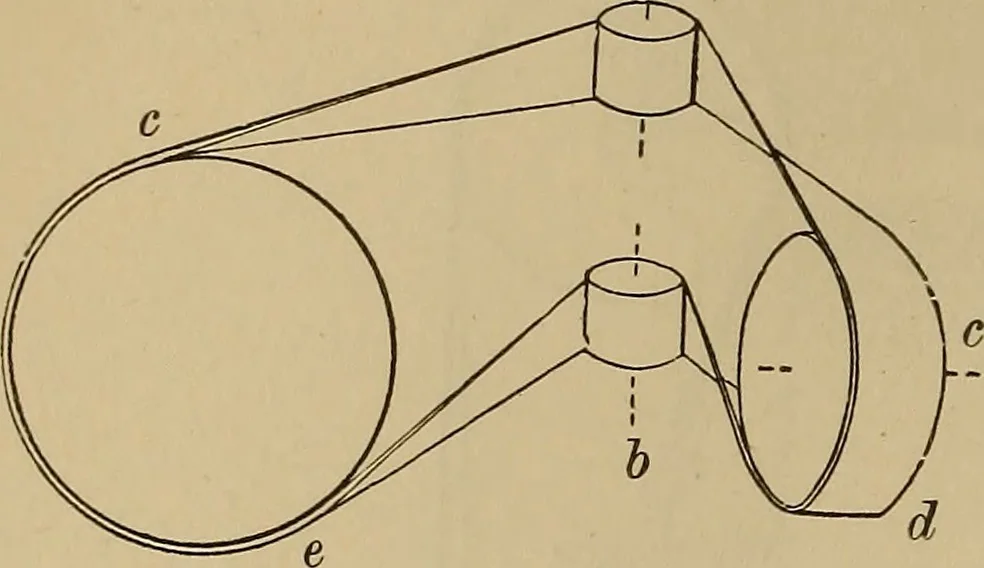 An illustration from Appletons' cyclopædia of technical drawing, 1896, leaf 307