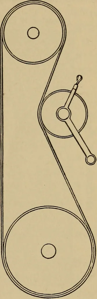 An illustration from Appletons' cyclopædia of technical drawing, 1896, leaf 308