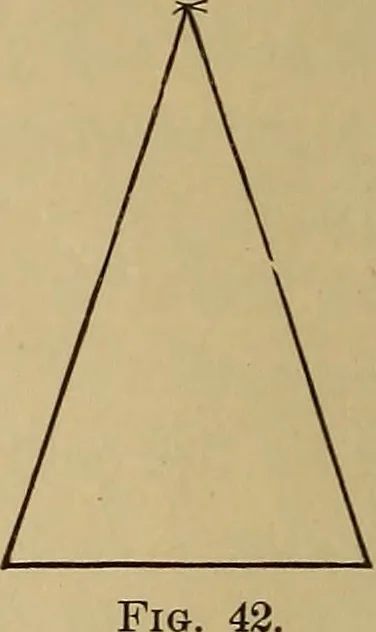 An illustration from Appletons' cyclopædia of technical drawing, 1896, leaf 31